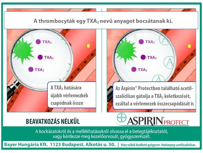 aszpirin alternatívák a szív egészségére)